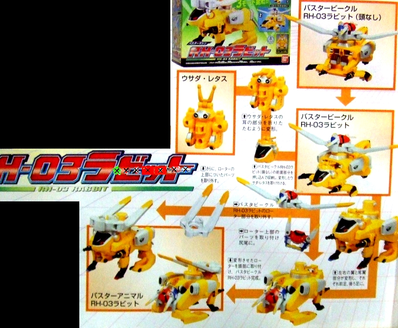 Gorilla Transformation