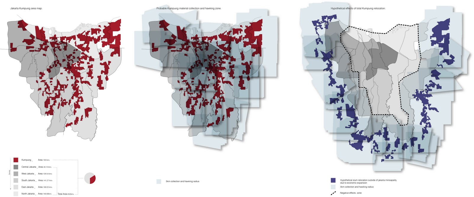Population, Ecologies & Urbanism Jakartas Human System