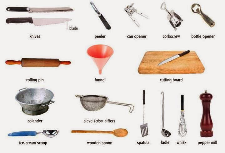 Learn English With Tutor Sofiane Kitchen Vocabulary 2014 Learn
