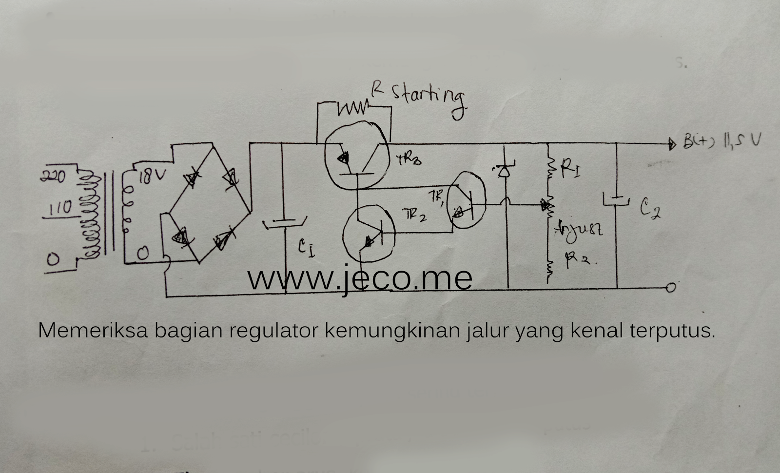 an image
