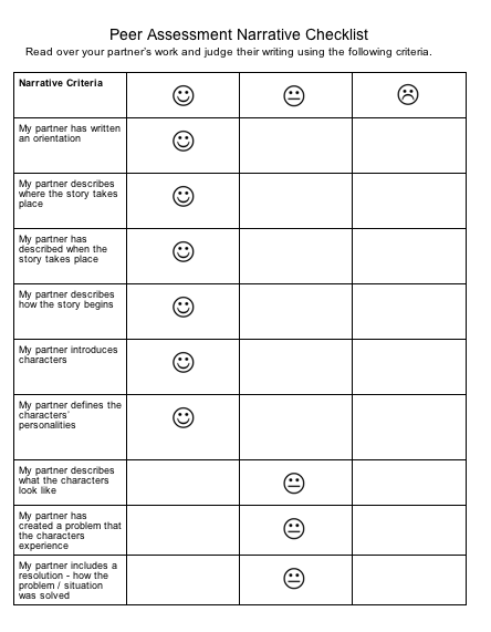 narrative essay checklist narrative essay checklist