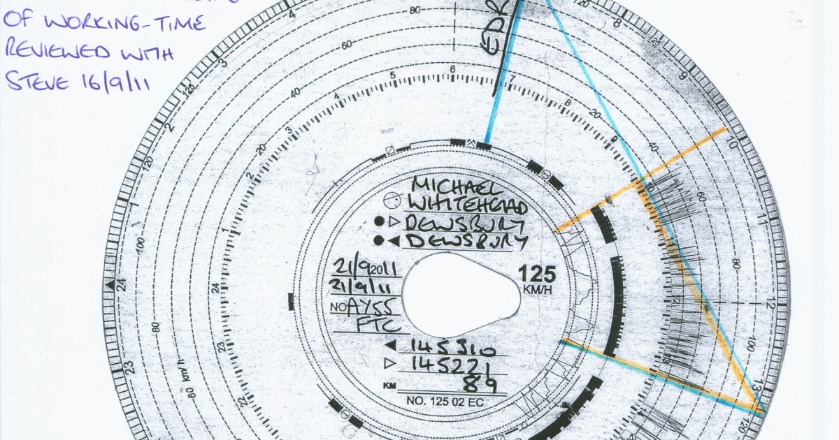 Mikey v. The World How to cheat Tachomaster