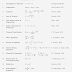 17 Equations that changed the world.