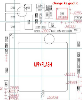 nokia c2-01 keypad problem