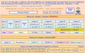 RECURSOS DIDÁCTICOS INTERACTIVOS