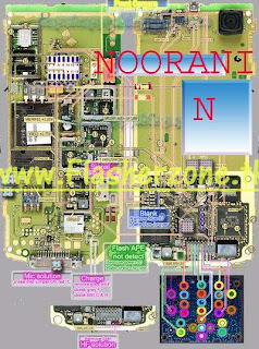 nokia 1650  keypad way hardware jumper solution diagram