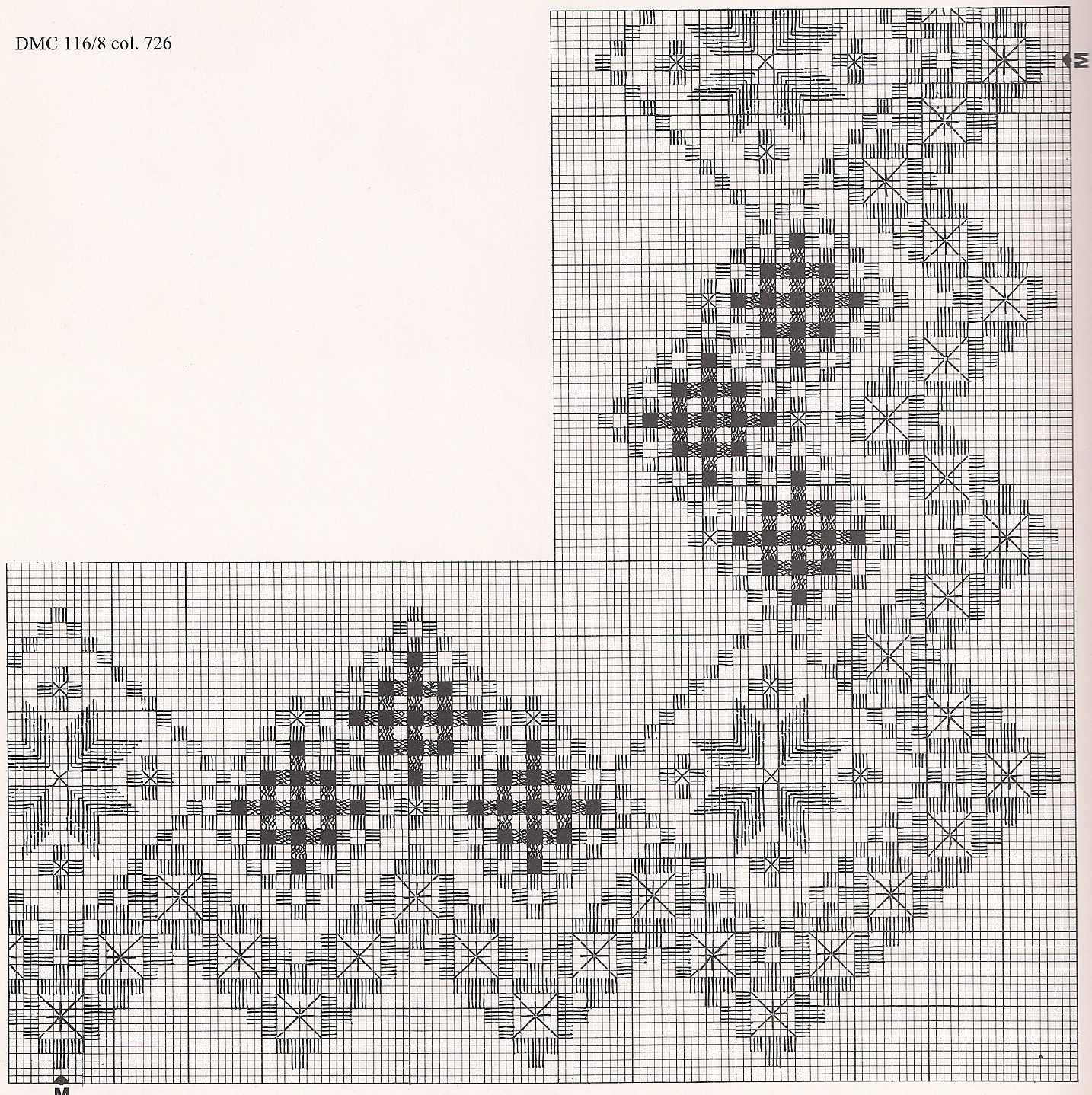 Хардангер схемы вышивки.
