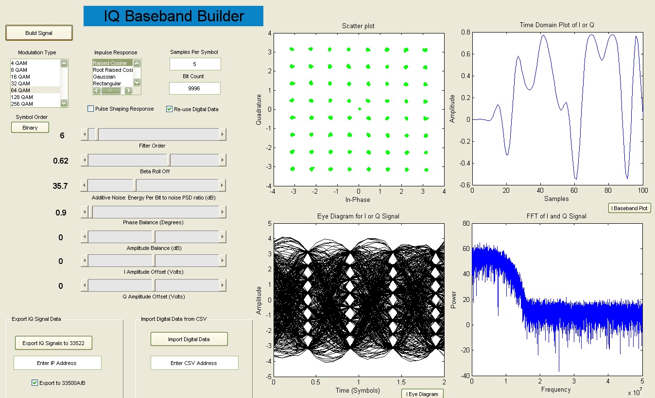 Random binary signal spectrum matlab help forum rebxihorche’s blog