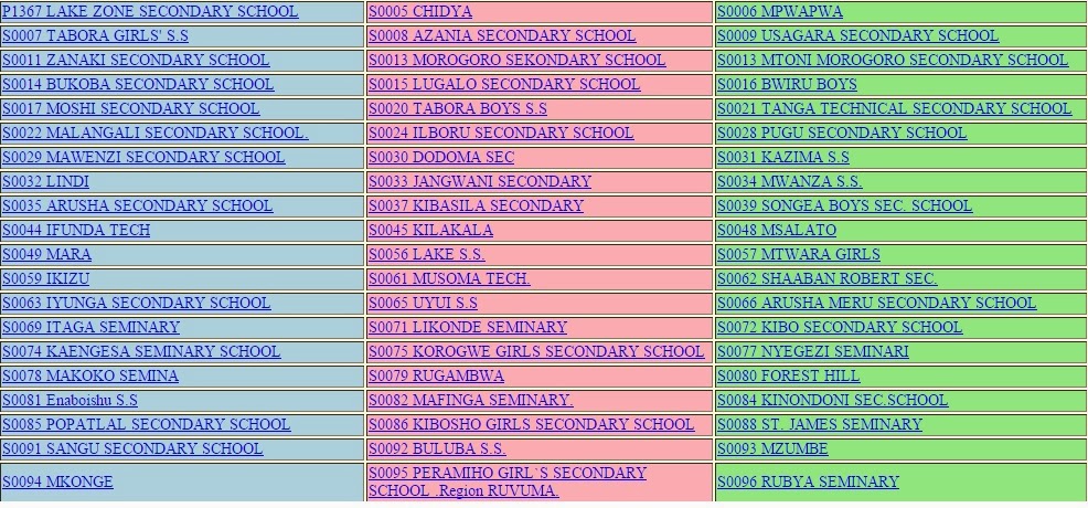 matokeo ya form two 2016 2017 kidatu tanzania pictures and videos and news citiestips matokeo ya form two 2016 2017 kidatu tanzania pictures and videos and news citiestips