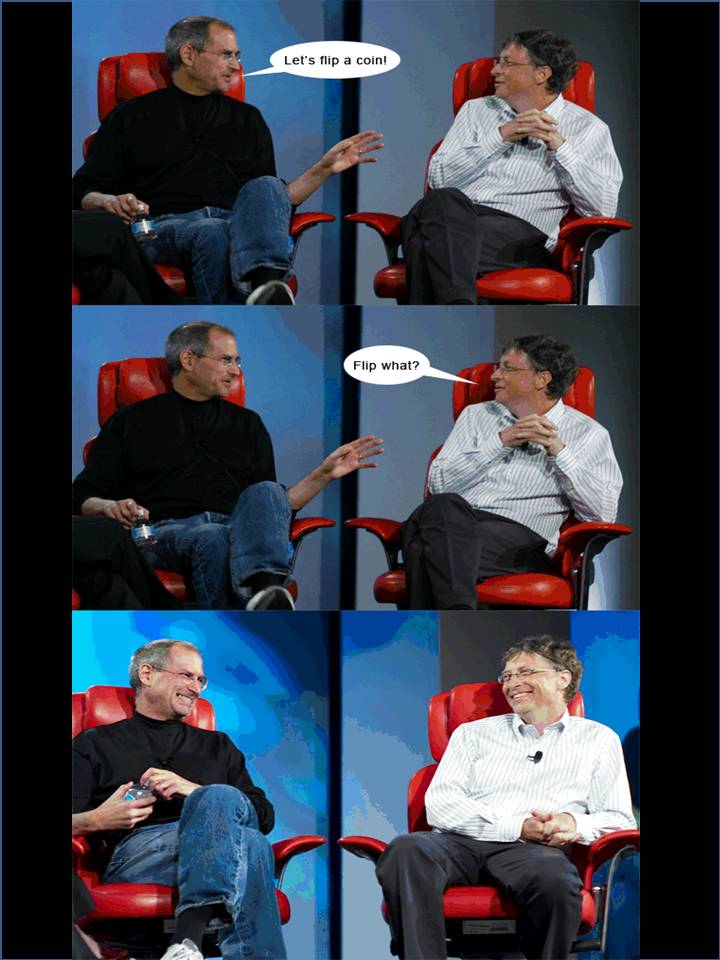 Posted Image