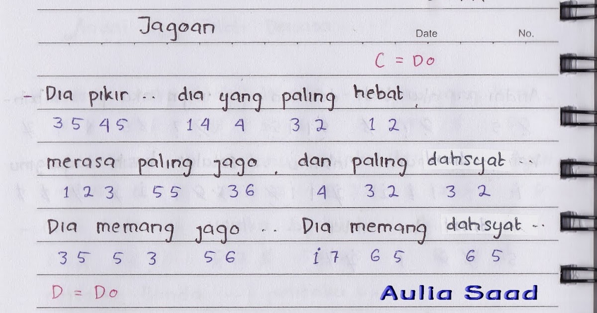 Not Angka : Sherina feat. Derby Romero - Jagoan | Aulia's ...