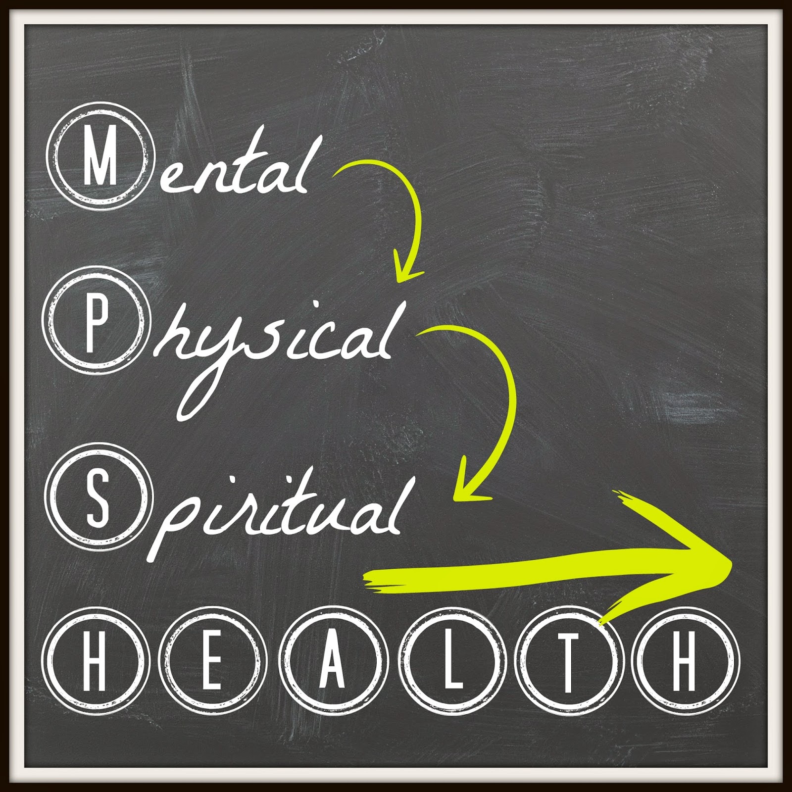 MPS Health MPS Health What It's All About!