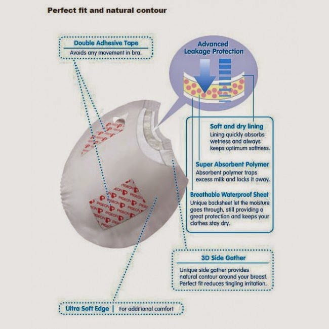 Kedai Magika Nursing Bra Pads