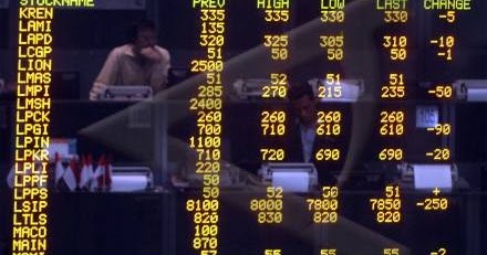 Investasi saham atau forex