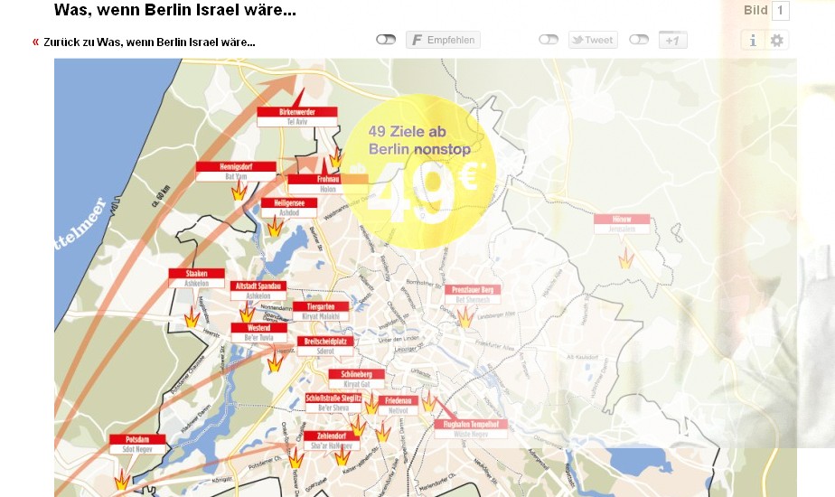 falschen zielen im leben hinterher