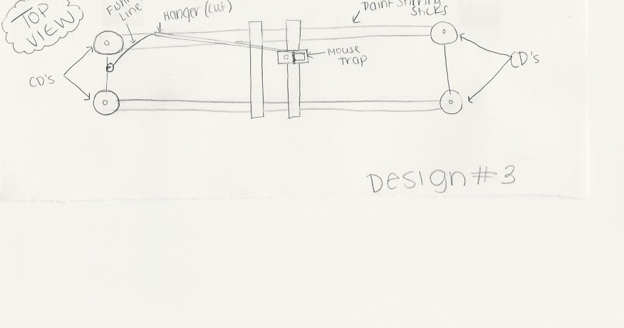 Newton's Scooter: Design 3: Mousetrap Car
