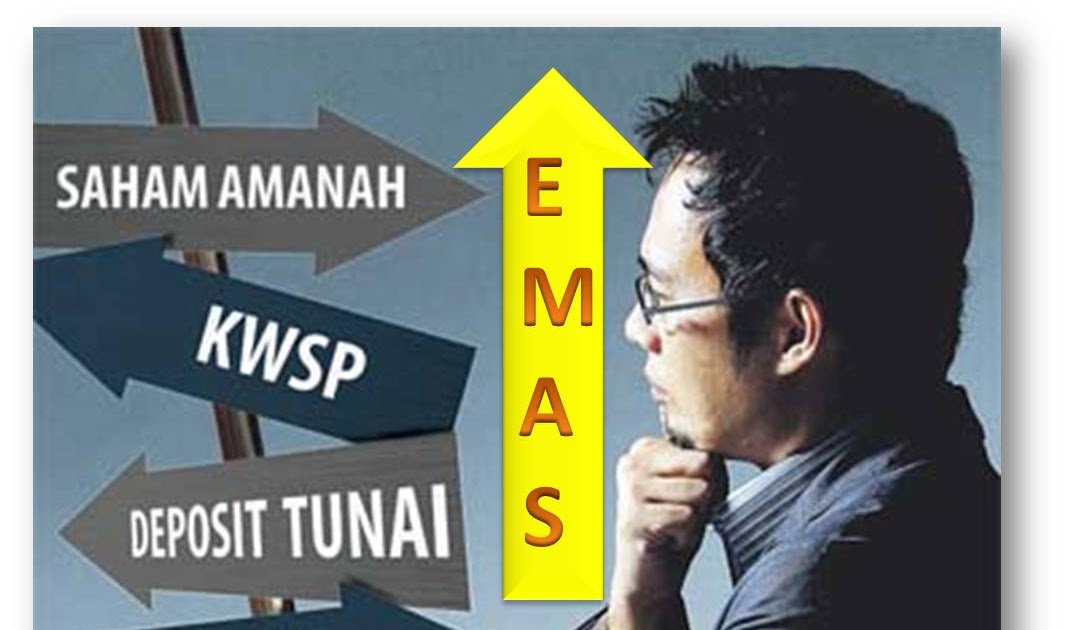 Majlis fatwa indonesia forex