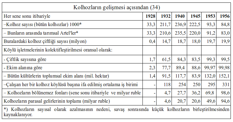İBRAHİM OKÇUOĞLU: TARİHİ KARARLAR – TEORİDEN PRATİĞE SOSYALİZMİN İNŞA