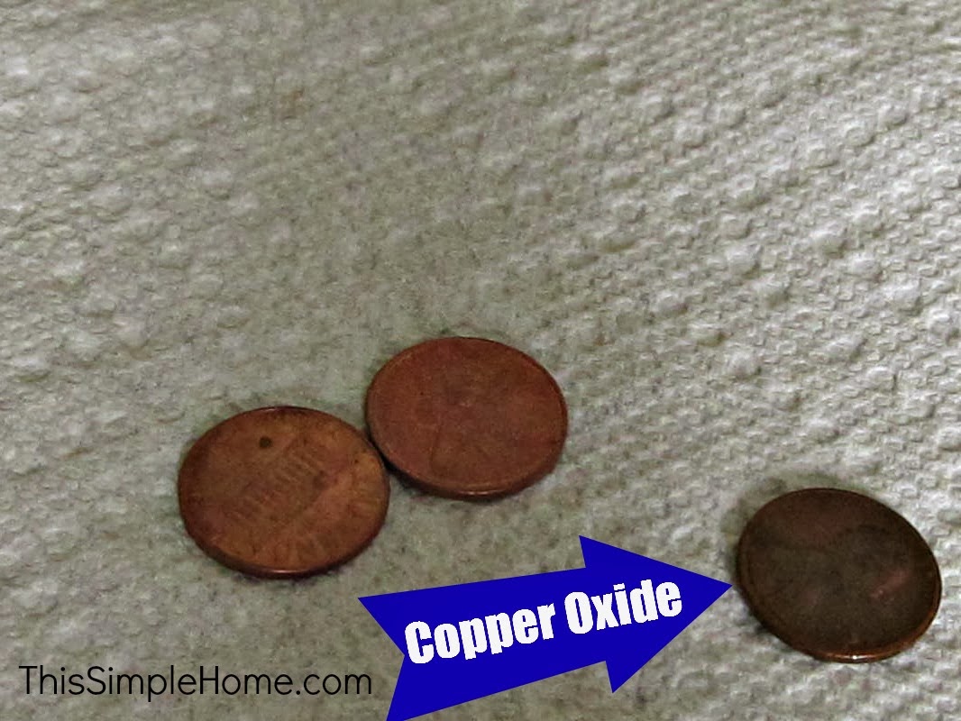 This Simple Home Lemon Science Experiments