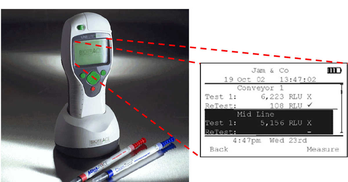 WAHANA HILAB INDONESIA 3M CleanTrace NG Luminometer