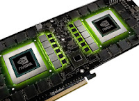 Placa video Asus nVidia GeForce GTX Titan Z