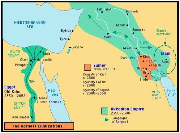 Comparison of early mesopotamia and early egypt