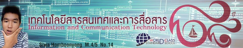 เทคโนโลยีสารสนเทศและการสื่อสาร