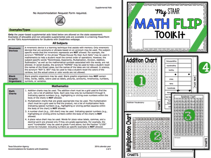 staar accommodations made easy printable resources principal principles