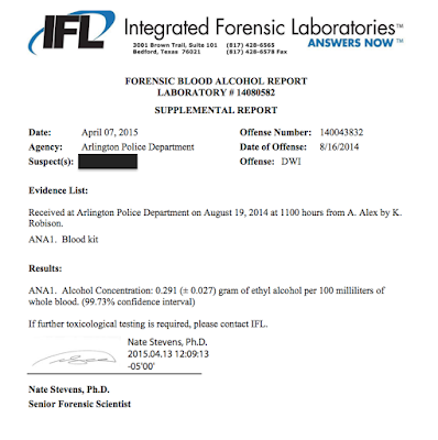 Integrated Forensic Laboratories