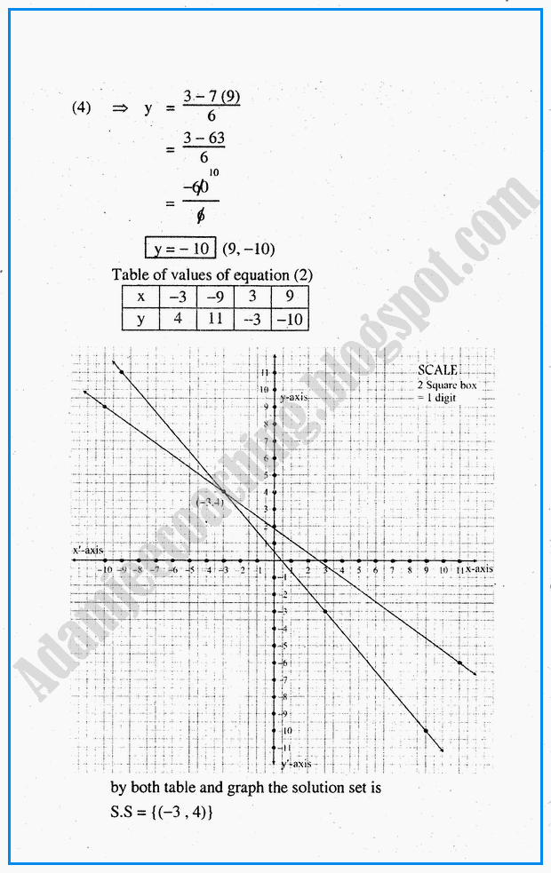 algebraic-sentences-exercise-6-2-mathematics-10th