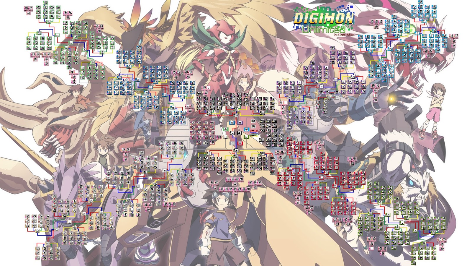 Digimon Unlimited Evolution Chart