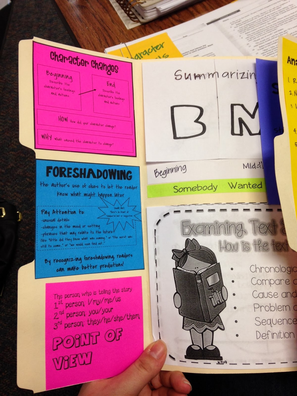 the first of men a life