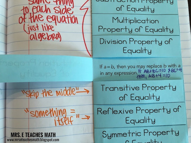 Algebraic Properties of Equality Interactive Notebook Page | Mrs. E
