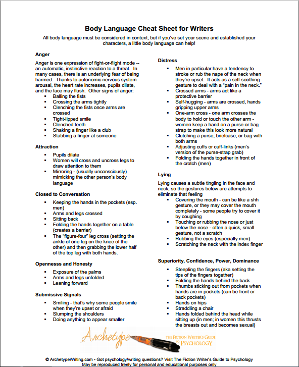 Nigel G. Mitchell Author, Blogger, Geek The Writer's Cheat Sheet to