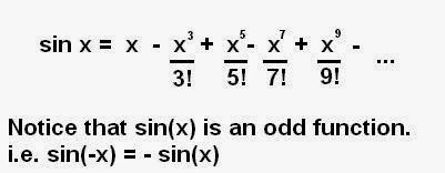 Fortranease How To Calculate The Taylor Series Approximation For The Sine Function