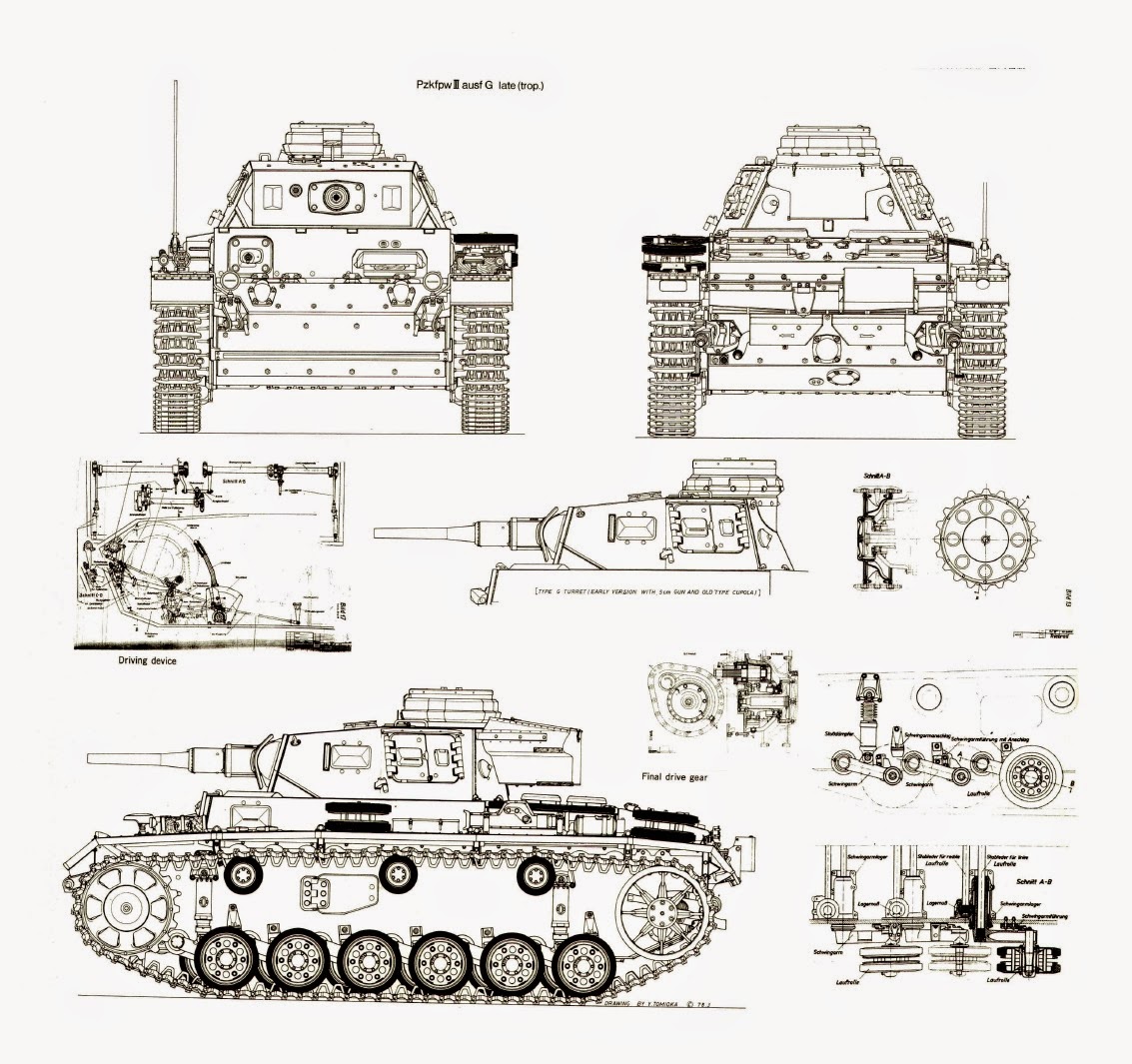 Panzer III Lord of the Blitzkreig Torsion Bar Explanation