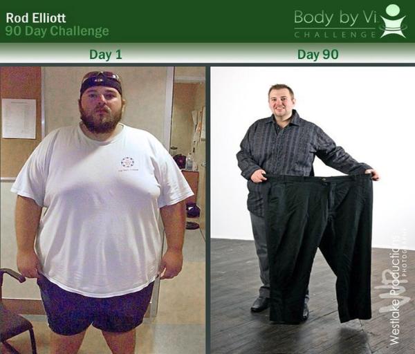 100 Pound Weight Loss Before And After Men`S Weight