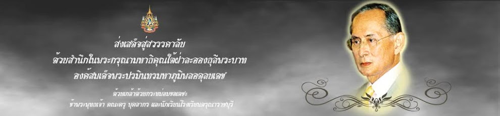 กลุ่มสาระการเรียนรู้คณิตศาสตร์ ระดับมัธยมศึกษา