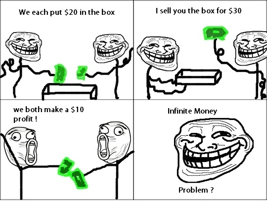 Memowisko Trollface I Mr Trololo