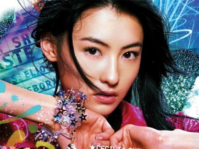 7 Nama Artis Cina Tercantik