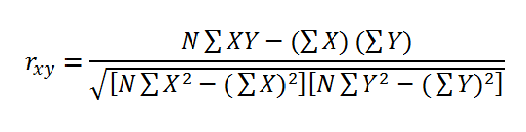 Aplikasi Analisis Uji Coba Instrumen Penelitian Aplikasi Analisis Uji Coba Instrumen Penelitian