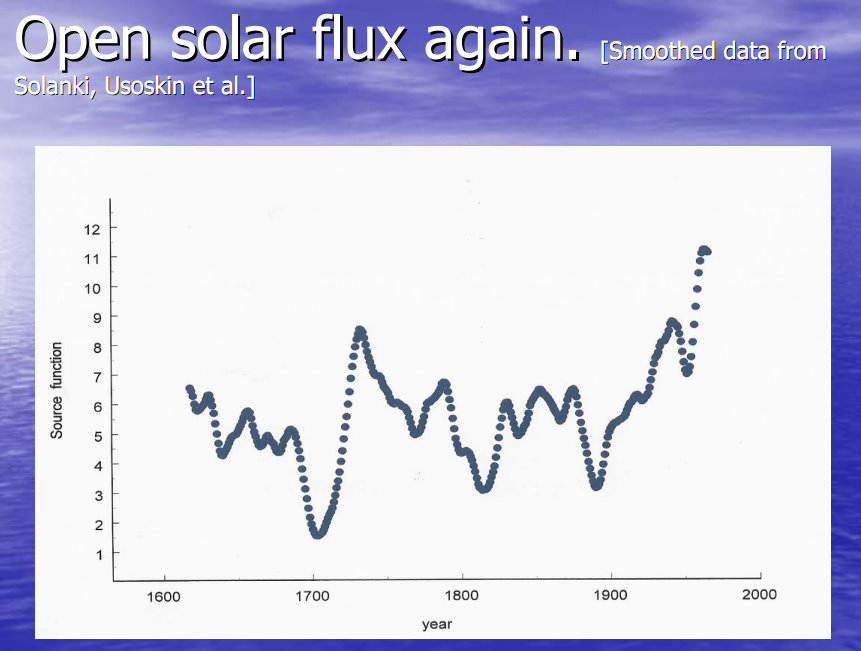 THE HOCKEY SCHTICK: Solar Physicist Dr. C. de Jager predicts Grand