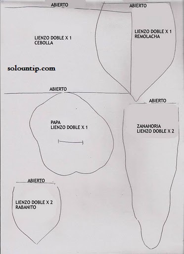 Muñeco cocinero en la cocina ~ Solountip.com