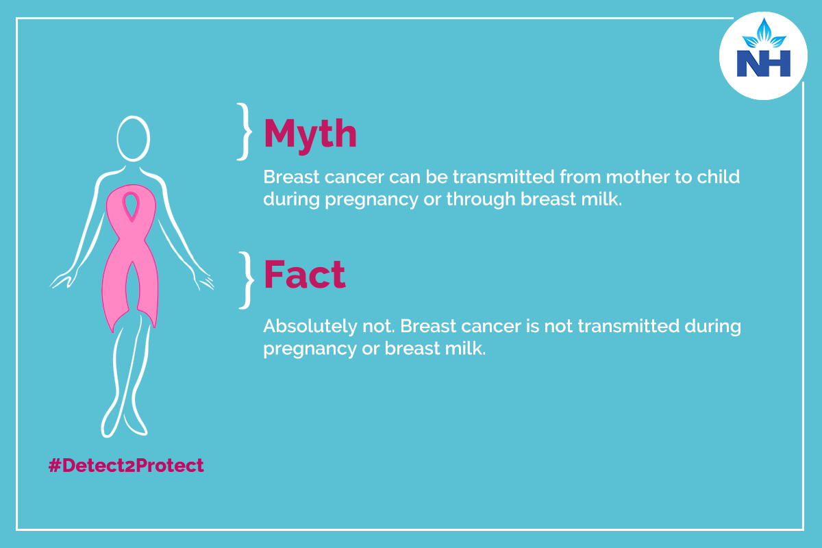 Breast cancer can be transmitted from mother to child