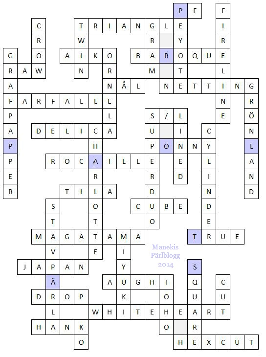 Guide Synonym Korsord at Deborah Scherer blog