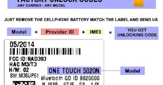 Alcatel Alcatel
