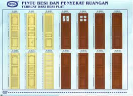                     Pintu Garasi Wina