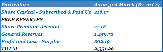 Can a company buy back stock options