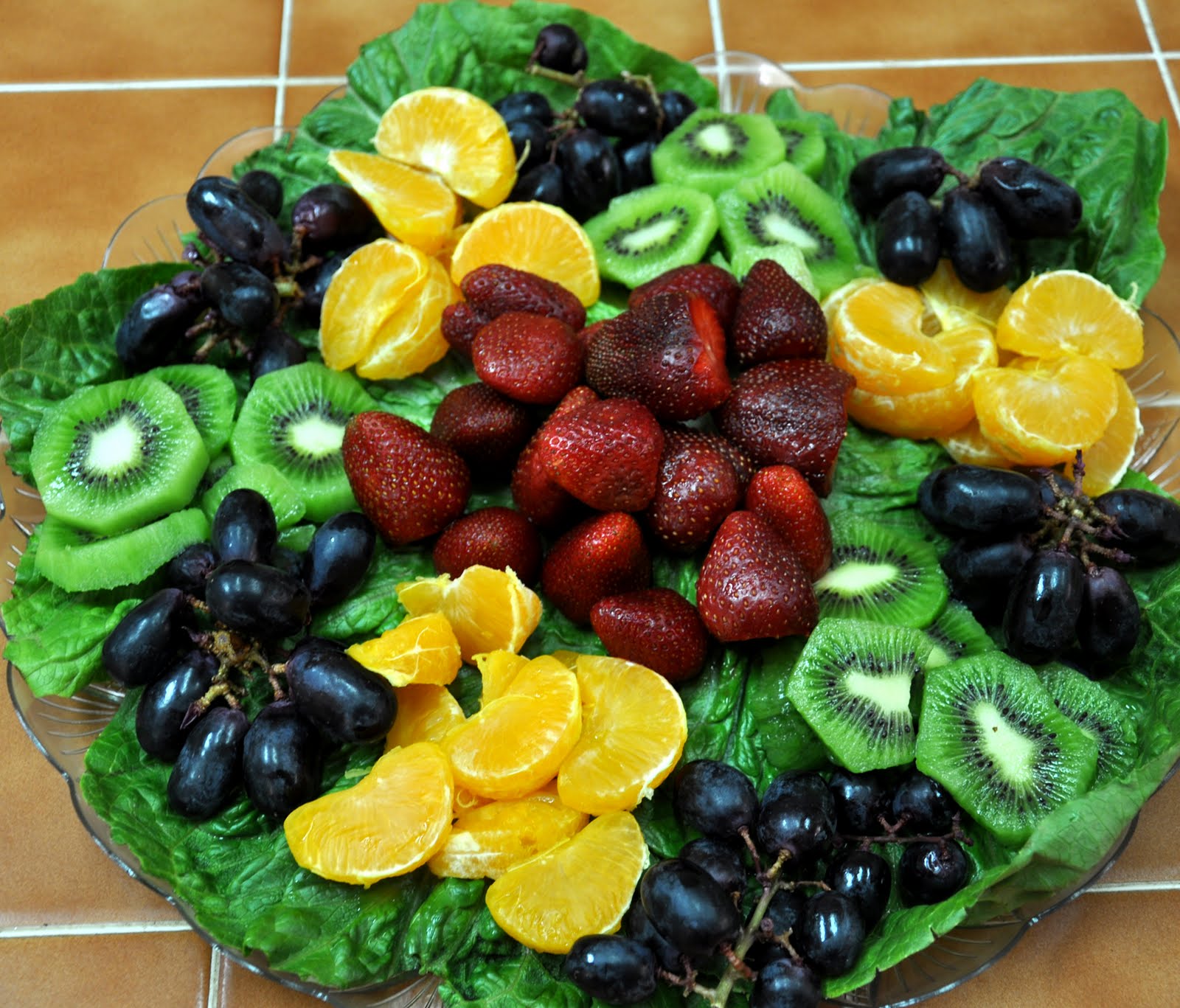 Sybil & Kristi's Qatari Adventures Which Fruit Are You?