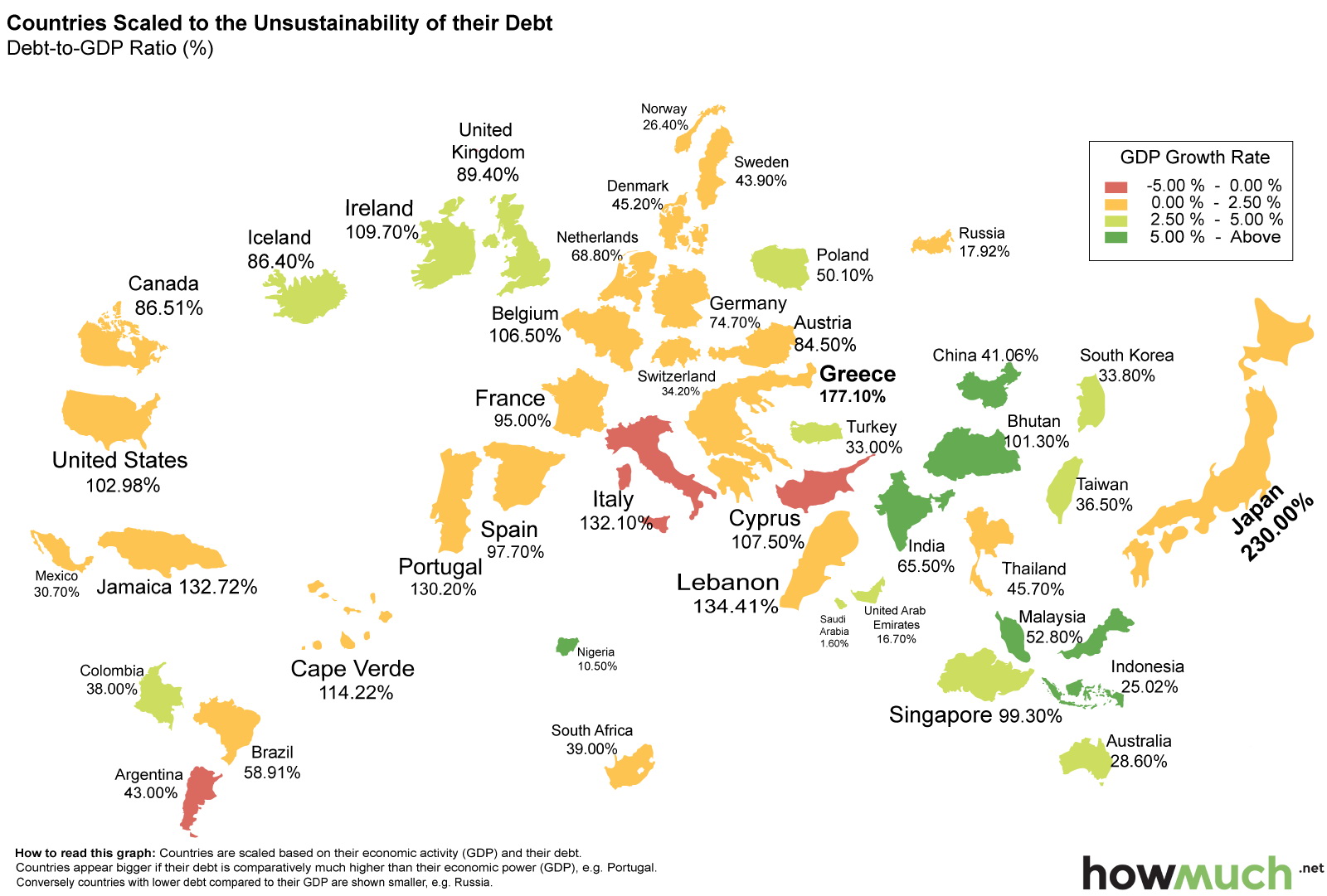 Countries scaled to the unsustainability of their debt Countries scaled to the unsustainability of their debt